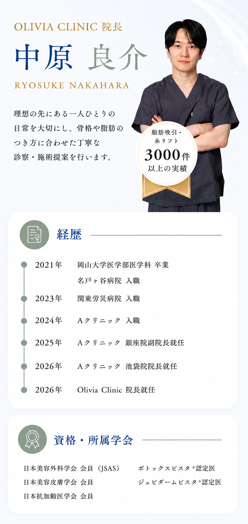 医師紹介