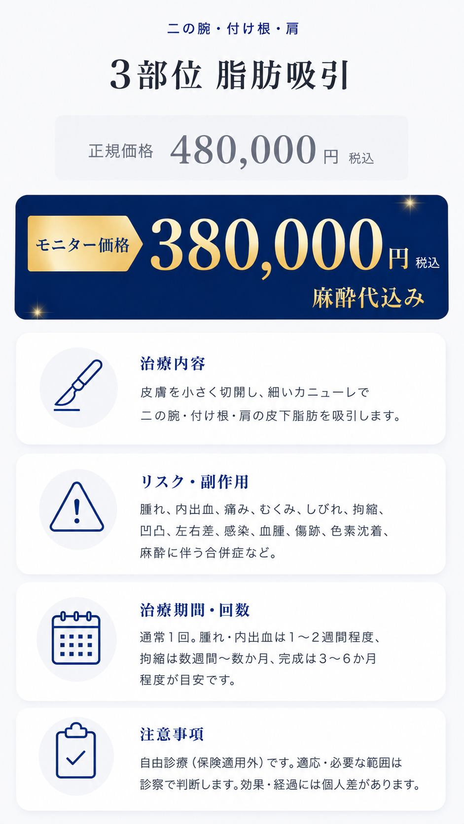 施術内容